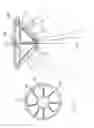 Fig. 07 - 360 degree angular LED lighting