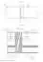 Fig. 09 - LED lamp with light-diffusing end cap