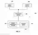 Fig. 06 - Devices, systems, and methods for a power generator system