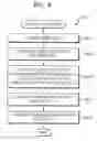 Fig. 09 - Memory module including parallel test apparatus