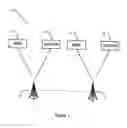 Fig. 02 - NETWORK ELEMENT AND A METHOD OF OPERATING A NETWORK ELEMENT IN A TELECOMMUNICATIONS NETWORK