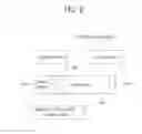 Fig. 09 - Method and apparatus for relaying data in wireless communication system