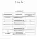 Fig. 07 - Packet retransmission control apparatus and packet retransmission controlling method