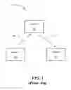 Fig. 02 - System for transmitting high throughput data between multiple devices