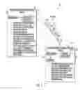 Fig. 02 - Wireless communication system with selective preamble synchronization portion and related methods