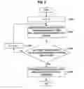 Fig. 05 - Communication apparatus and automatic gain control
