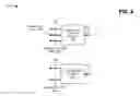Fig. 05 - Quality of service (QoS)-enabled voice-over-internet protocol (VoIP) and video telephony applications in open networks