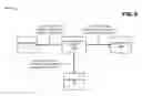 Fig. 07 - Quality of service (QoS)-enabled voice-over-internet protocol (VoIP) and video telephony applications in open networks