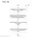 Fig. 06 - Systems and methods for data packet transmission