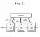 Fig. 02 - Network system, network control device and control method