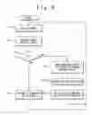 Fig. 07 - Network system, network control device and control method