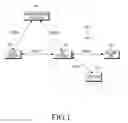 Fig. 02 - Apparatus and method for configuring personal network using PN routing table