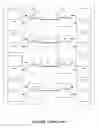 Fig. 02 - Reducing electromagnetic interference in a receive signal with an analog correction signal