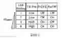 Fig. 02 - High-speed signaling systems with adaptable pre-emphasis and equalization