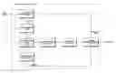 Fig. 01 - METHOD AND APPARATUS FOR PREDECODING AND DECODING BITSTREAM INCLUDING BASE LAYER