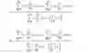Fig. 03 - Rate control method of perceptual-based rate-distortion optimized bit allocation