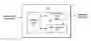 Fig. 01 - Method and System for Video and Image Coding Using Pattern Matching for Intra-Prediction