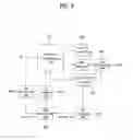 Fig. 08 - VIDEO SIGNAL PROCESSING METHOD AND APPARATUS USING DEPTH INFORMATION