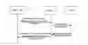Fig. 01 - Method for implementing unstructured supplementary service data service