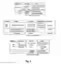 Fig. 04 - Method for implementing unstructured supplementary service data service