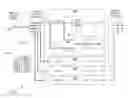 Fig. 01 - Systems, methods, and computer readable media for fractional pre-emphasis of multi-mode interconnect