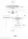 Fig. 02 - METHOD OF DISCONTINUOUS RECEIVING STATUS THAT THE USER EQUIPMENT ENTERED