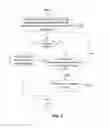 Fig. 03 - METHOD OF DISCONTINUOUS RECEIVING STATUS THAT THE USER EQUIPMENT ENTERED