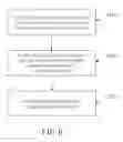 Fig. 07 - Device and method for NRZ CDR calibration