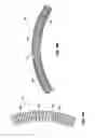 Fig. 07 - FUEL CHANNEL ANNULUS SPACER