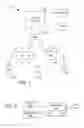 Fig. 02 - Apparatus and method for transitioning enhanced security context from a UTRAN/GERAN-based serving network to an E-UTRAN-based serving network
