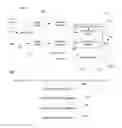 Fig. 01 - Quality evaluation of sequences of images