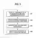 Fig. 06 - Image data decoding device