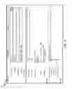 Fig. 08 - Smoothing and/or locking operations in video editing