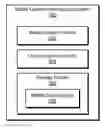 Fig. 01 - Systems and methods for automatically converting media content stream data accumulated during a pause of playback from a buffer to a permanent recording
