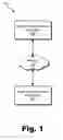 Fig. 02 - Systems and methods for automatically converting media content stream data accumulated during a pause of playback from a buffer to a permanent recording