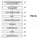 Fig. 09 - Composite material turbine engine vane, and method for manufacturing same