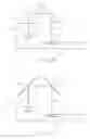 Fig. 85 - FAULT-TOLERANT MULTIPLE VALVE ASSEMBLY WITH LIQUID DETECTOR SENSOR FEEDBACK