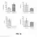 Fig. 09 - Optically-based stimulation of target cells and modifications thereto