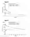 Fig. 02 - PULMONARY ADMINISTRATION OF IMMUNOGLOBULIN SINGLE VARIABLE DOMAINS AND CONSTRUCTS THEREOF
