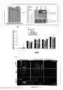 Fig. 02 - Platelet derived growth factor receptor supports cytomegalovirus infectivity