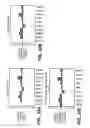 Fig. 44 - WISP polypeptides and nucleic acids encoding same