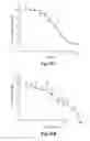 Fig. 41 - Methods for treating conditions associated with MASP-2 dependent complement activation