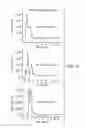 Fig. 08 - Phage constructs, sequences and antigenic compositions for immunocontraception of animals