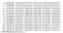 Fig. 01 - Immunogenically-Enhanced Polypeptides and Related Methods