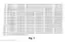 Fig. 02 - Immunogenically-Enhanced Polypeptides and Related Methods