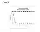 Fig. 04 - Method of producing an immunogenic composition