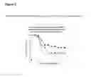 Fig. 06 - Method of producing an immunogenic composition