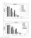 Fig. 09 - ANTIMICROBIAL MEDICAL DEVICES