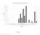Fig. 04 - Gp41 antigens