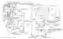 Fig. 01 - Screen/tray method and system for wet sulphur priller